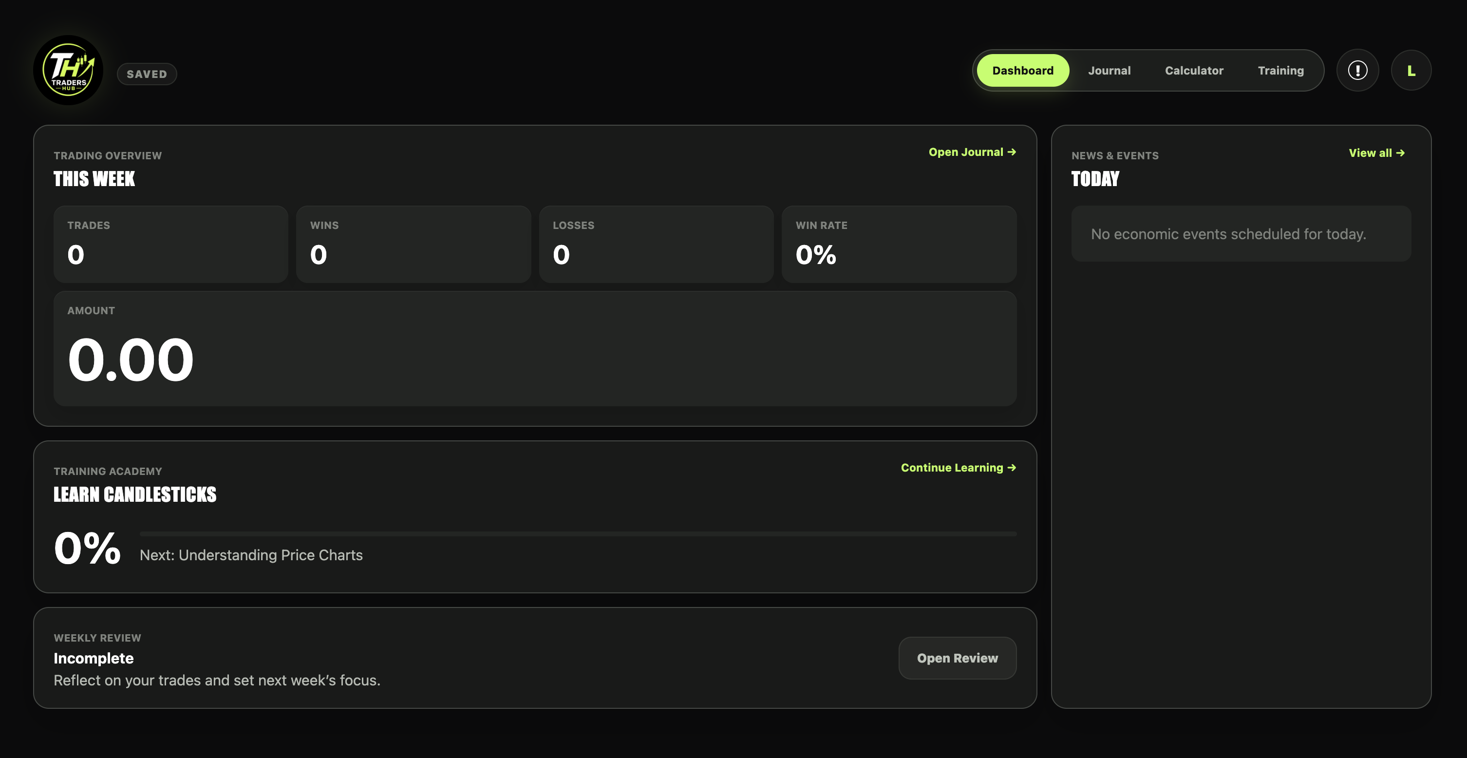 Traders Hub dashboard
